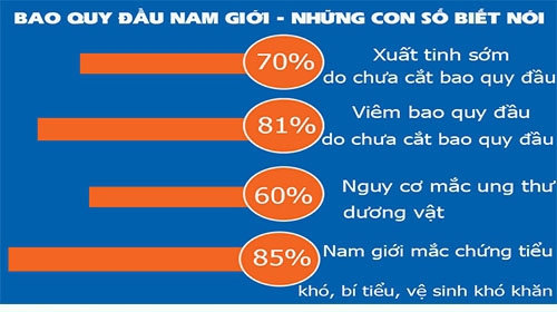 Bị tiểu buốt và đau bụng dưới là dấu hiệu bị bệnh gì?