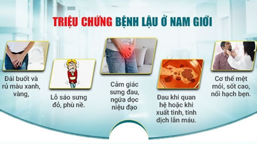 Nguyên nhân và cách điều trị đau buốt khi xuất tinh là gì?