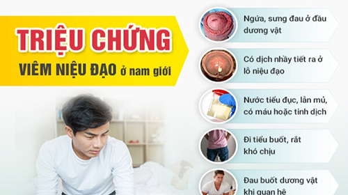 Bị tiểu buốt và đau bụng dưới là dấu hiệu bị bệnh gì?