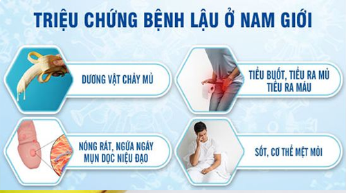 Bị tiểu buốt và đau bụng dưới là dấu hiệu bị bệnh gì?