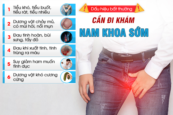 Bệnh viện tư khám nam khoa uy tín tại Đắk Lắk