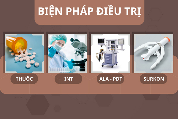 Phòng khám chuyên khám dương vật tại Đắk Lắk
