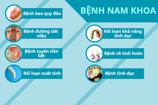 Khám vùng kín bác sĩ nào tốt?