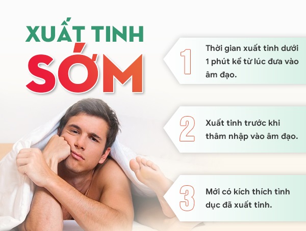 05 TRIỆU CHỨNG XUẤT TINH SỚM ĐIỂN HÌNH Ở NAM GIỚI