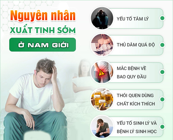 NGUYÊN NHÂN NAM GIỚI BỊ XUẤT TINH SỚM-BÁC SĨ GIẢI MÃ CHI TIẾT