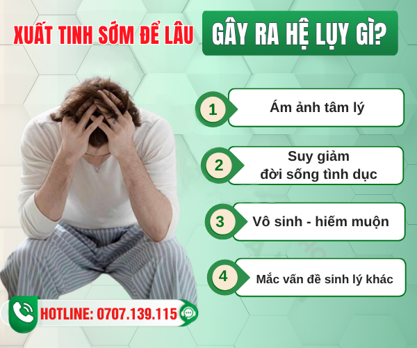 PHÁC ĐỒ CHỮA XUẤT TINH SỚM CHUẨN Y KHOA TỪ BÁC SĨ ĐẦU NGÀNH