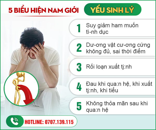 NHẬN BIẾT ĐÚNG DẤU HIỆU YẾU SINH LÝ NAM ĐỂ CHỮA KỊP THỜI